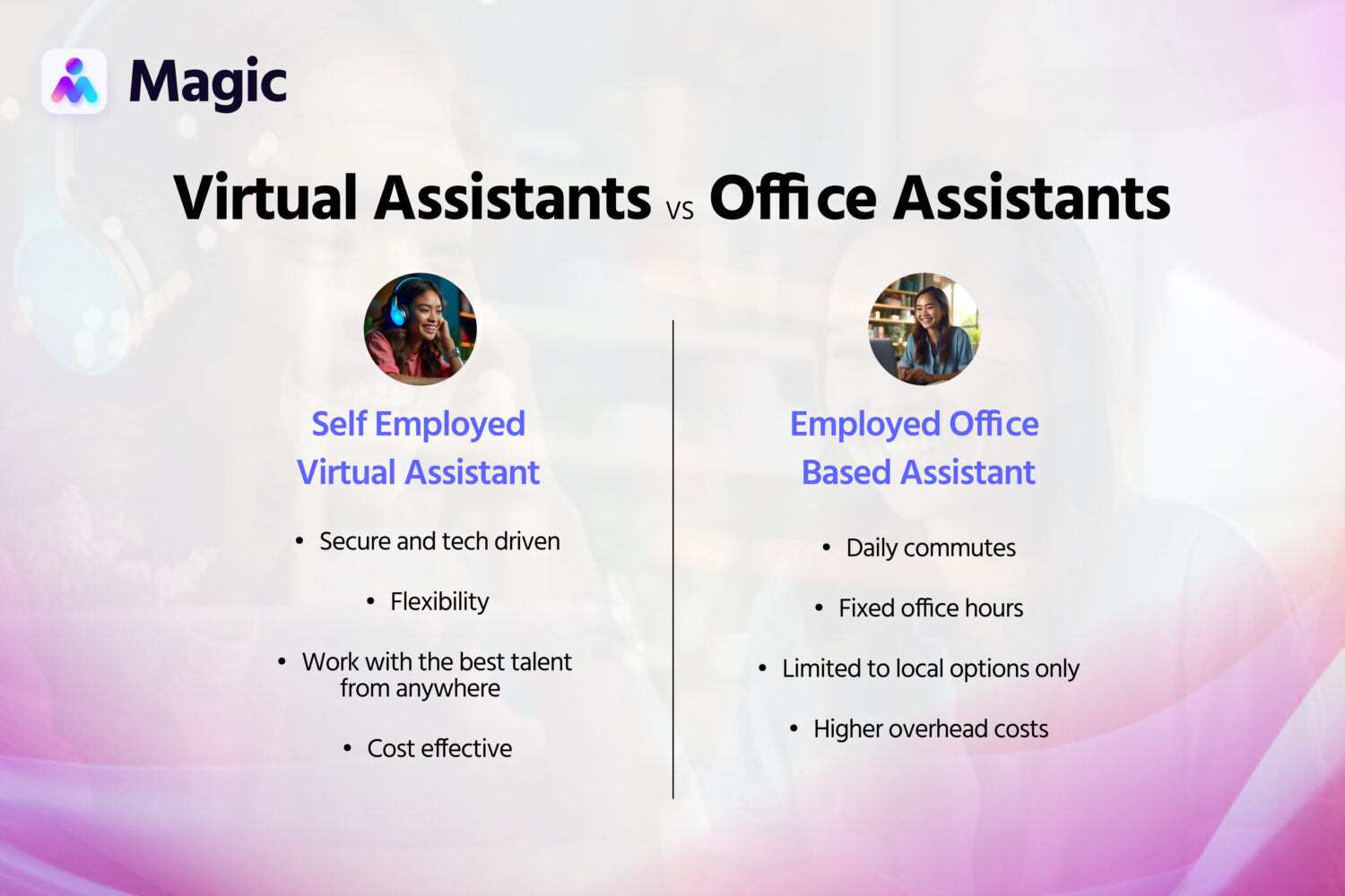 virtual assistants vs office assistants